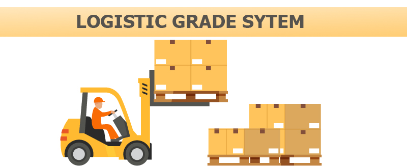 Logistic Grade System
